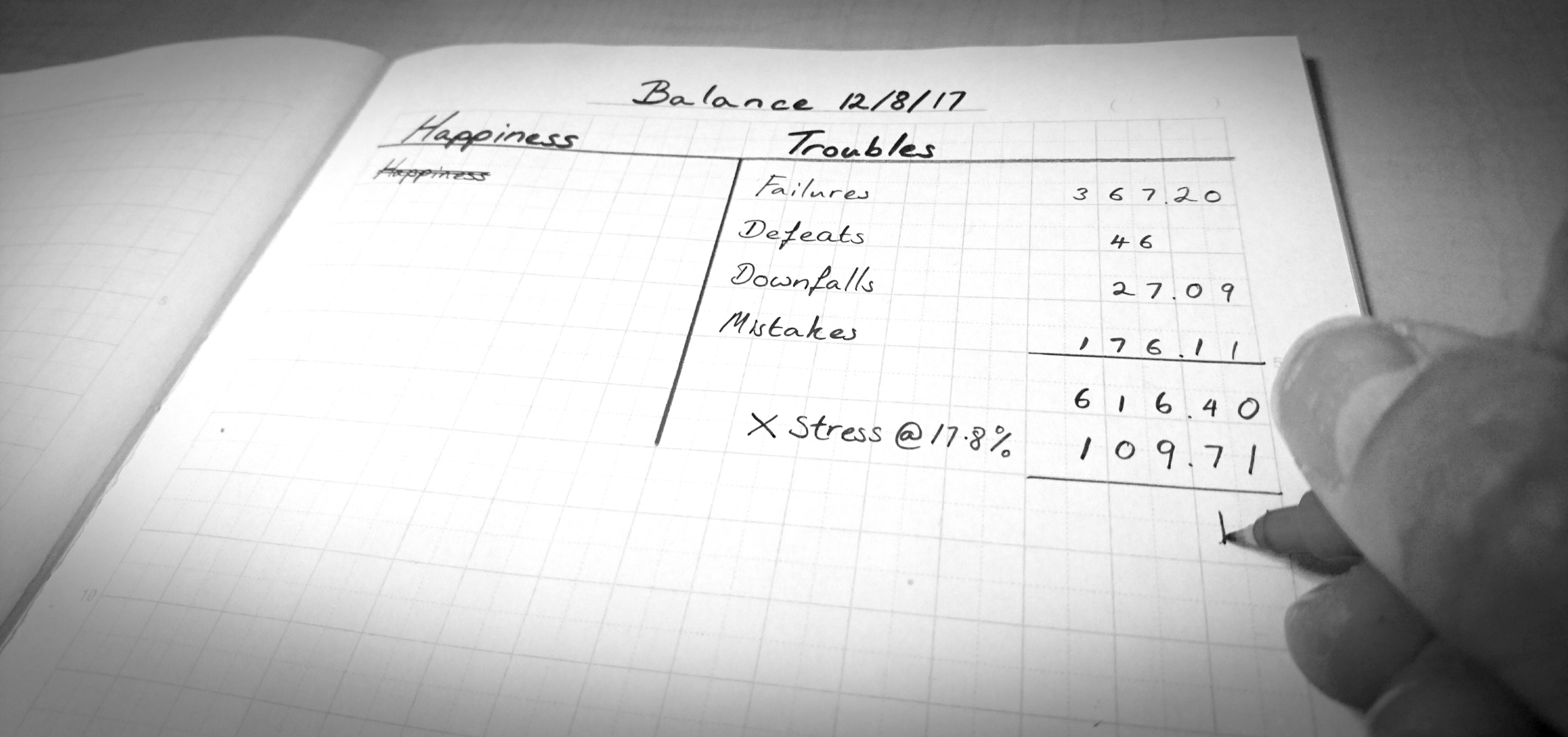 Persona haciendo su balance personal