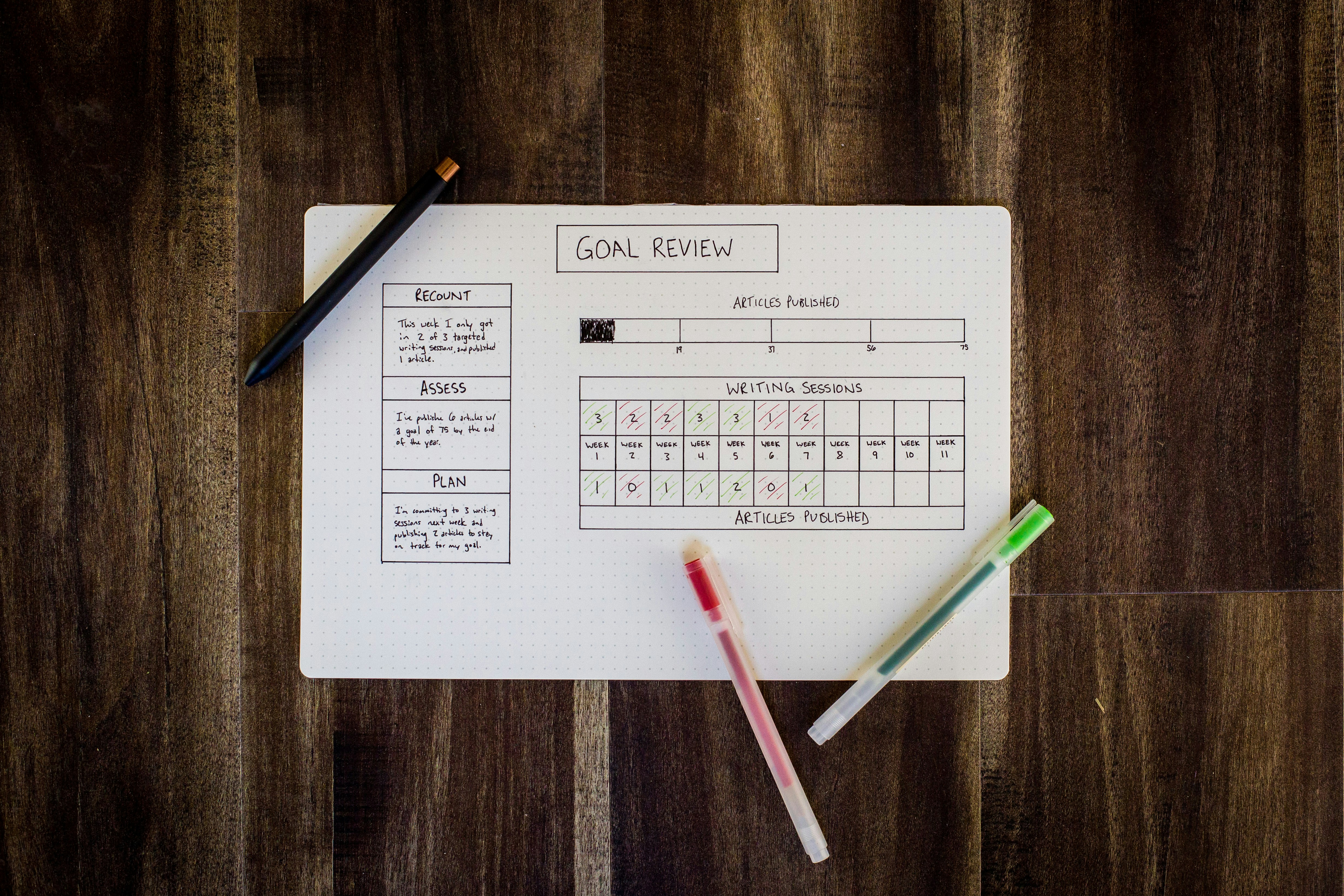 metas financieras en un cuaderno